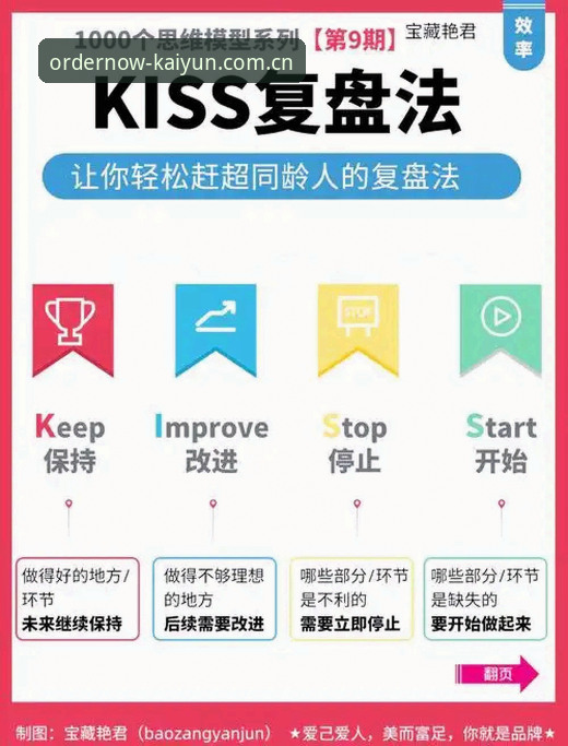 开云下单平台中文官网登录 如何像开云专家一样看懂友谊赛——劳塔罗梅开二度背后的操作教程